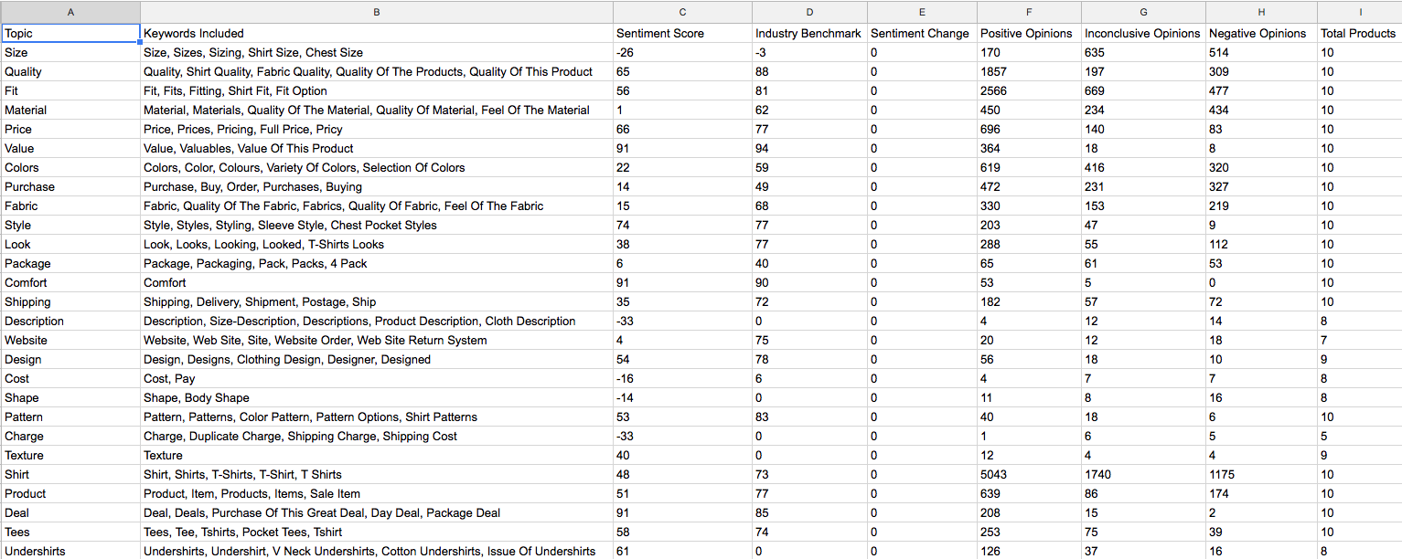 xingkong体育官网登录