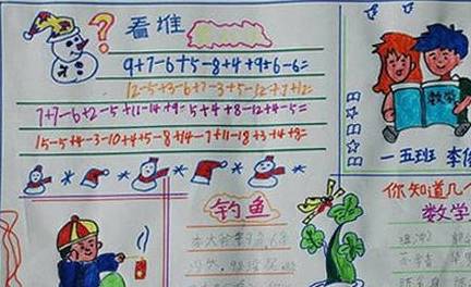 小荷露出尖尖角:小学生手抄报 大人看了忍俊不禁 有才的孩子“星空体育官网”(图4)
小荷露出尖尖角:小学生手抄报 大人看了忍俊不禁 有才的孩子“星空体育官网”(图4)