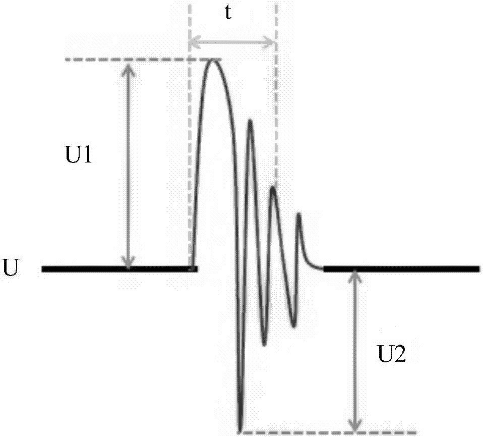 xingkong.com-俄回应美国新一轮制裁:美在无原则方面一枝独秀(图1) 星空官网登录